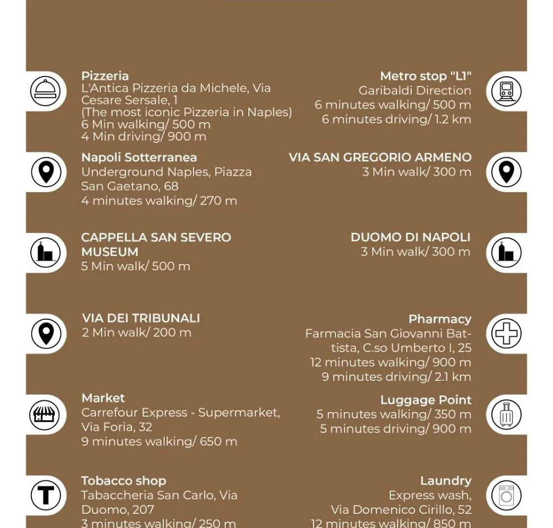 Decumani Apartments - Nel Cuore Di Napoli Italy